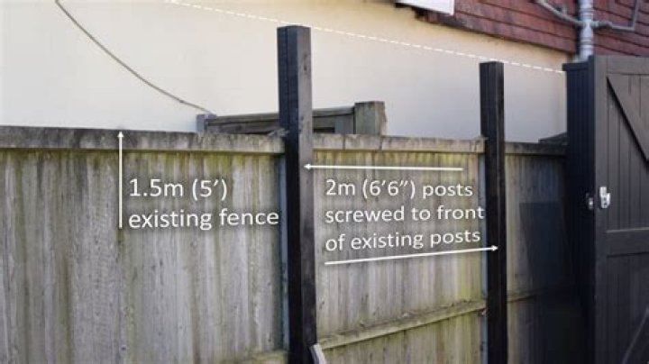 Can you extend fence posts?