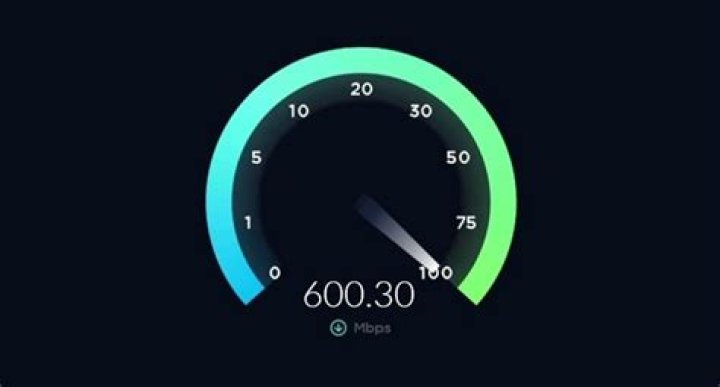 Is 600 Mbps fast?