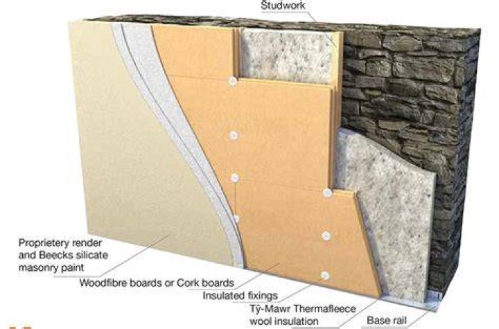 Is cork insulation breathable?